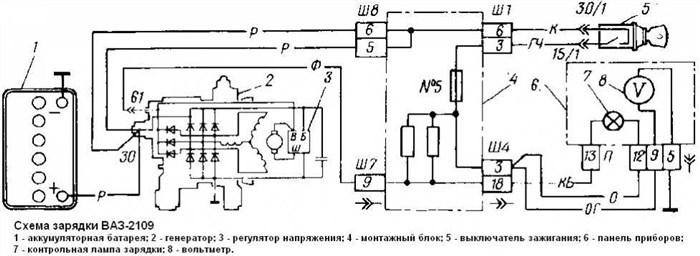 Схема зарядки автомобиля 