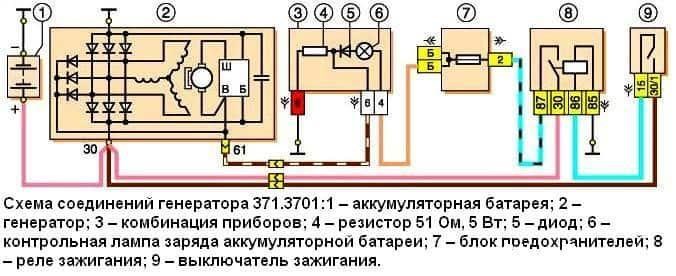 Горит Лампочка Аккумулятора на Ваз 21213 • Поломки реле-регулятора