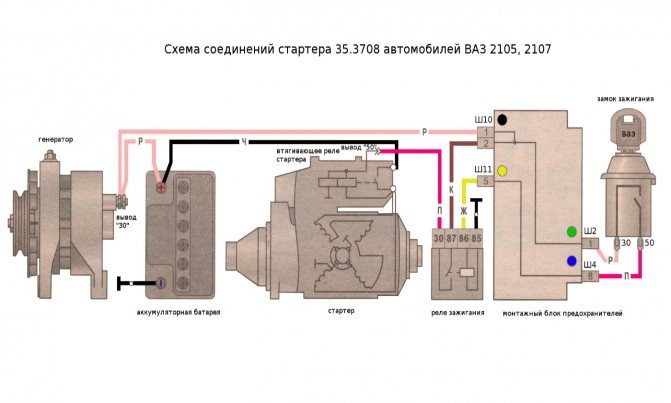 Ваз 2105 Почему Постоянно Горит Зажигание • Неисправность бензонасоса