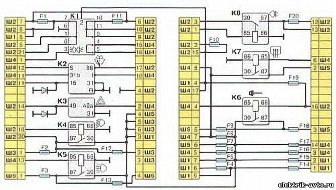 Ваз 2110 Коды Ошибок При Самодиагностике • Ошибки контроллеров