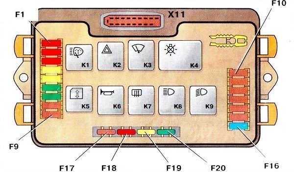 Ваз 2114 не Горят Стоп Сигналы Причина • Замена предохранителей на ваз 2114