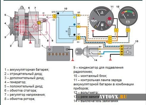 Ваз 2114 не Заряжает Генератор Лампочка Горит • Проблема при отсутствии проблем