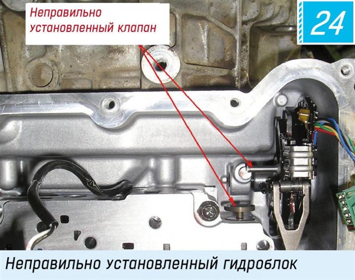 Неправильно установленный гидроблок GM 6T