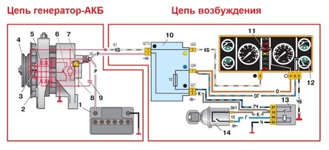Горит в Пол Накала Лампа Зарядки Аккумулятора Ваз 2105 • Как проверить зарядку