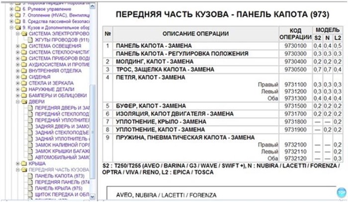 Шевроле Авео Ошибка 24 Что Это • Диагностика автомобилей