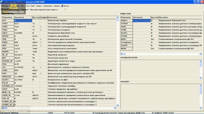 Ваз 2114 не Набирает Обороты и не Тянет Горит Чек • Система питания