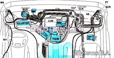 128 Pid 94 7 Volvo Экскаватор • Расшифровка кодов