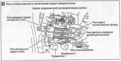 Не Горят Фонари Заднего Хода Ниссан Микра • Блок предохранителей 1
