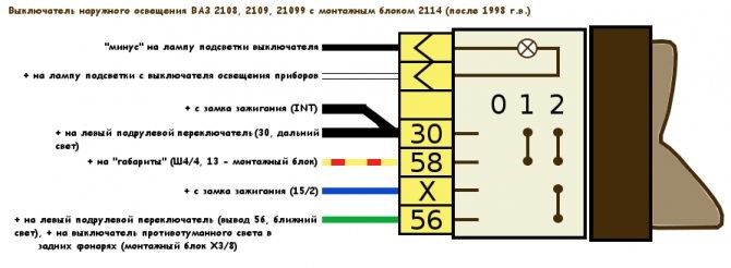 Фото пример вариант 1