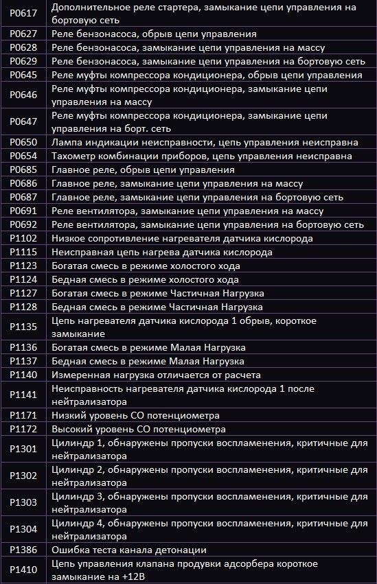 Ошибка Р0101 Гранта 8 Клапанная Причины • Эур электроусилитель руля