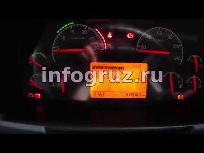 Число эритроцитов (RBC)