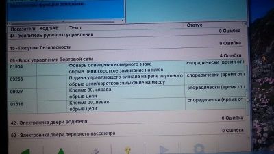 P2626 Ошибка на Фольксваген Гольф 5 • Ошибка epc на фольксваген