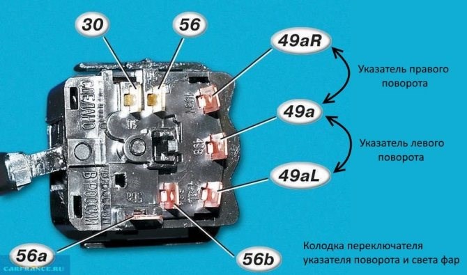 Почему Горит Аварийка Постоянно Ваз 2114 • Руководство по отключению