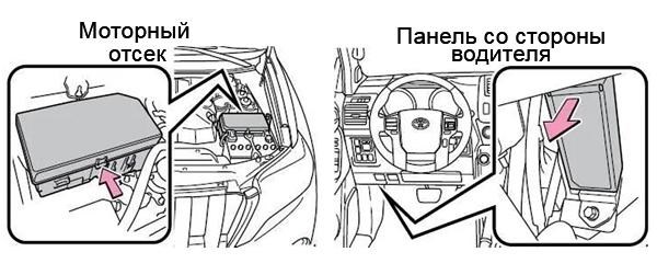Предохранители Prado 150