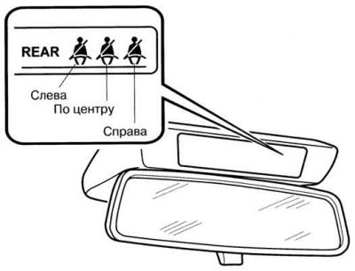 Горит Индикатор Открытой Двери Мазда 6 gg • Ошибка p0661
