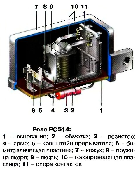реле поворотов