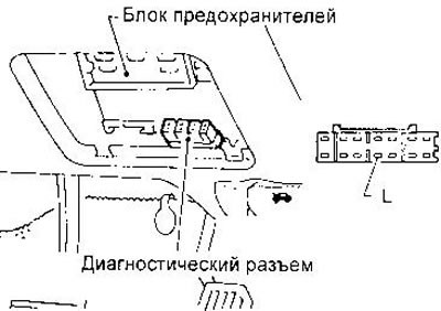 Ниссан Альмера Горит Абс Машина не Заводится • Неисправности лямбда-зондов