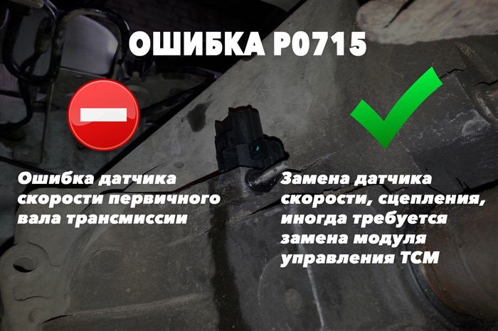 P0715 – ошибка датчика скорости
