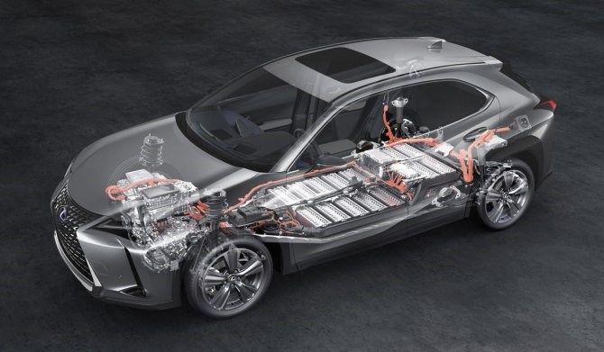 Электромобиль Lexus US UX 300e