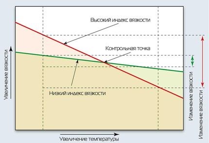 капля