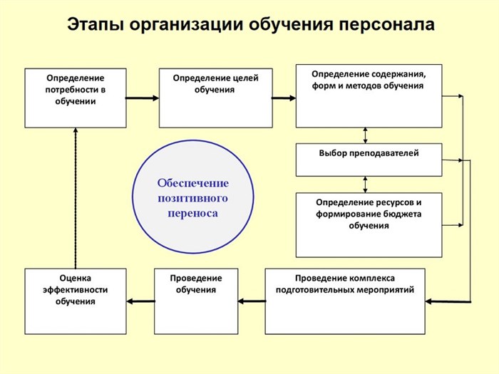 Бест Микс Специалисты Объяснили Какая Ошибка Приводит ко Взрыву Авто • Военные преступления