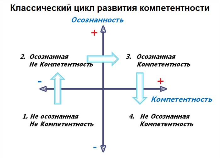 Бест Микс Специалисты Объяснили Какая Ошибка Приводит ко Взрыву Авто • Военные преступления