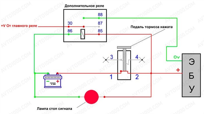 Подключение реле к датчику педали тормоза при рассогласовании сигналов