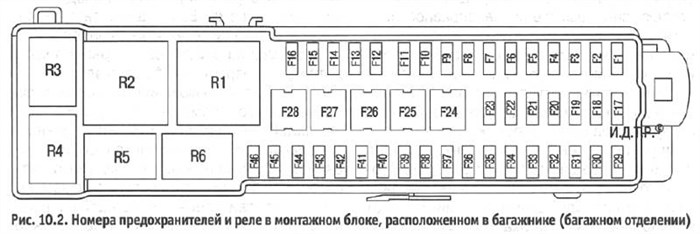 Как выглядят исправный и перегоревший предохранители