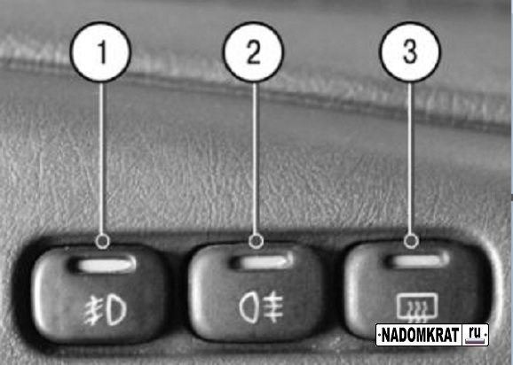 Индикатор поворотников