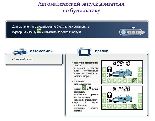 Автоматический запуск