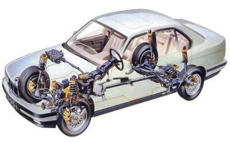 BMW 5 Е34
