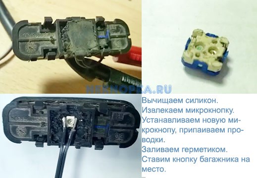 Багажник Шкода Рапид: размеры, объем