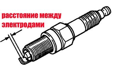 Сузуки Эскудо Dt11 Загорается Чек Машина Глохнет • Последовательность диагностики