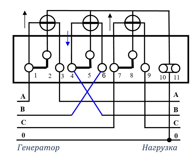 Critical Communication Ошибка При Загрузке Меркурий 250 • Как устранить ошибку