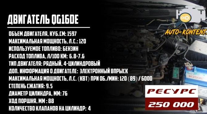 Форум Нисан Примера Все о Двигатели Sr20de • Надежность и проблемы