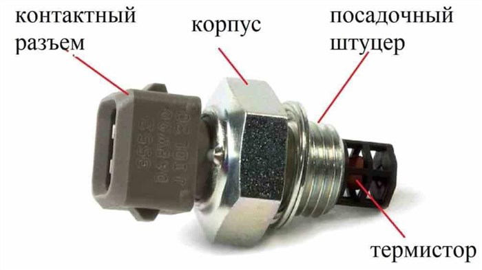Предохранители Ниссан Эксперт (W11), 1999 - 2006