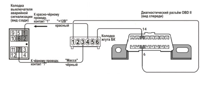 Схема БК Штат, Гранта, альтернативная