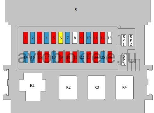 Зубчатое Колесо Абс Ниссан Примера Р12 • Отзывы автовладельцев