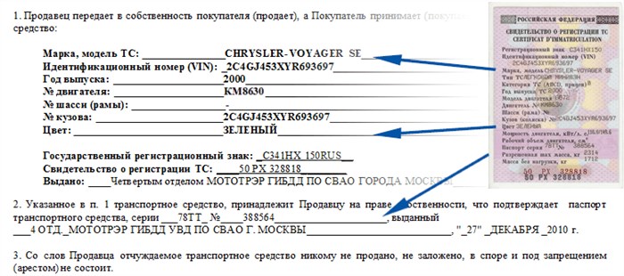 Документы для ДКП