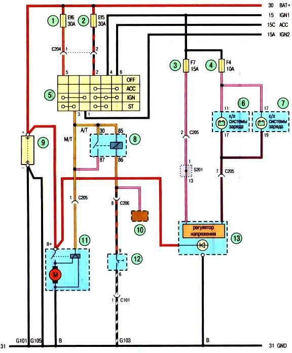 Не Горит Контрольная Лампа Зарядки Аккумулятора Ваз 21214 • Снятие генератора
