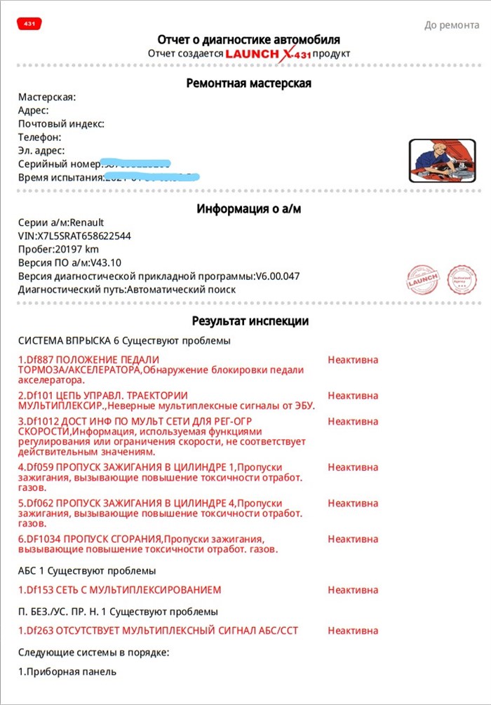 Основные индикаторы