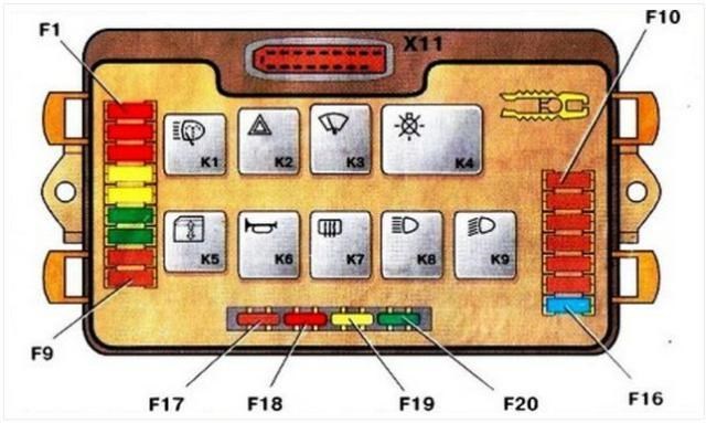 Не Горит Панель Ваз 2114 Какой Предохранитель • Назначение и расположение