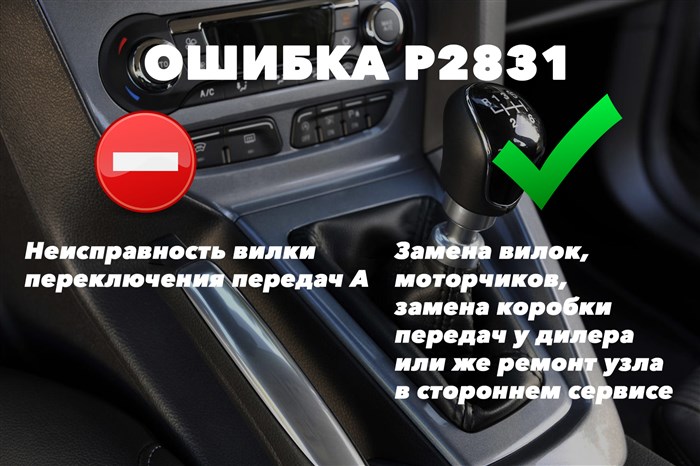 Ошибка P2831 Форд Фокус 3