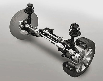 Тойота Рав 4 Ошибка 4wd Проверьте Двигатель • Что такое awd lock