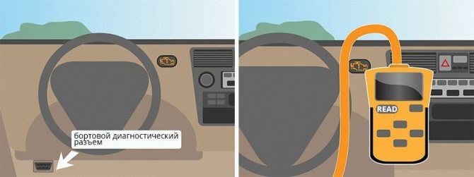 Ниссан Кашкай Горит Значок Двигателя Желтый • Всё проверил не помогло