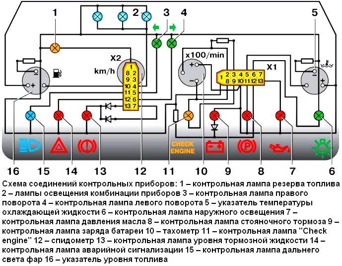Снятие комбинации приборов и блока индикации бортовой системы ВАЗ-2110