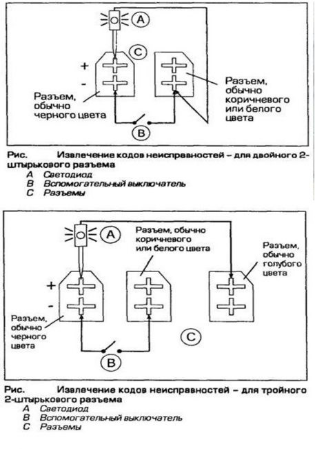 Ошибка epc шкода октавия