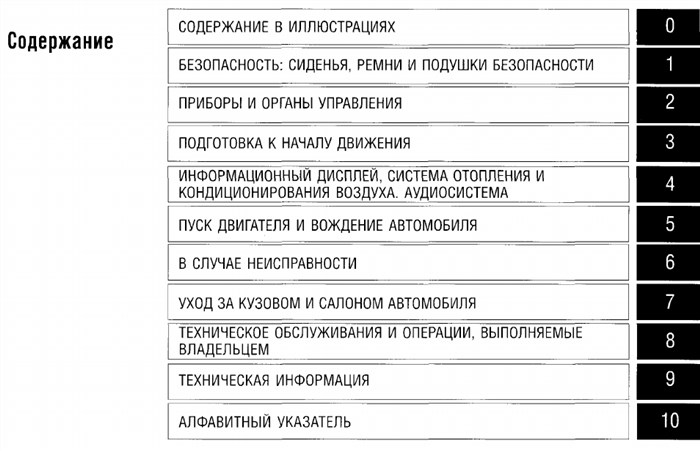 Содержание СОДЕРЖАНИЕ В ИЛЛЮСТРАЦИЯХ ПРИБОРЫ И ОРГАНЫ УПРАВЛ. 