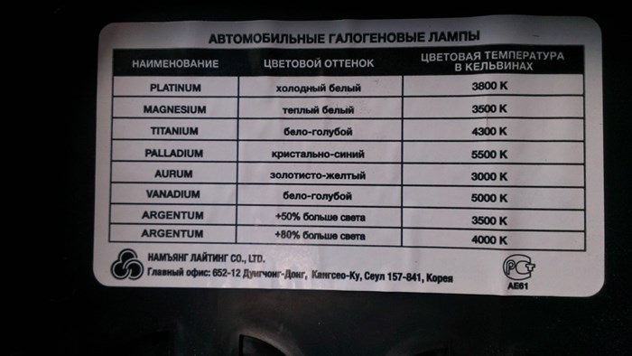 Почему Перестали Гореть Противотуманки на Киа Рио • Покупка и выбор