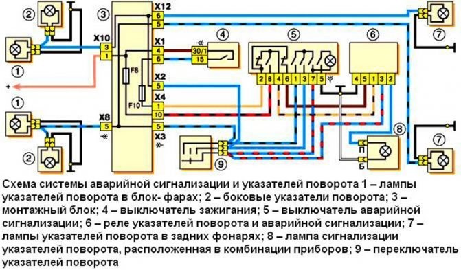 Приора 2 Постоянно Горит Правый Поворотник • Смотрите также